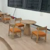 Модель 4
