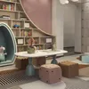 Модель 2